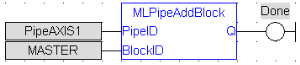 MLPipeAddBlock: FBD example